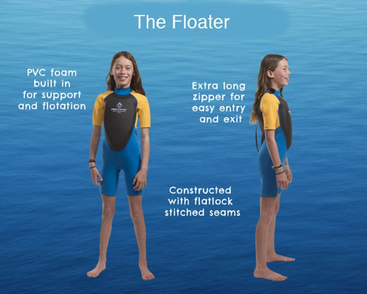 Airtime Watertime Starts Kickstarter Campaign to Bring Innovative Wetsuit to Market