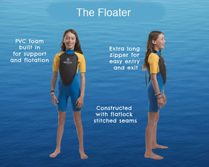 Airtime Watertime Starts Kickstarter Campaign to Bring Innovative Wetsuit to Market