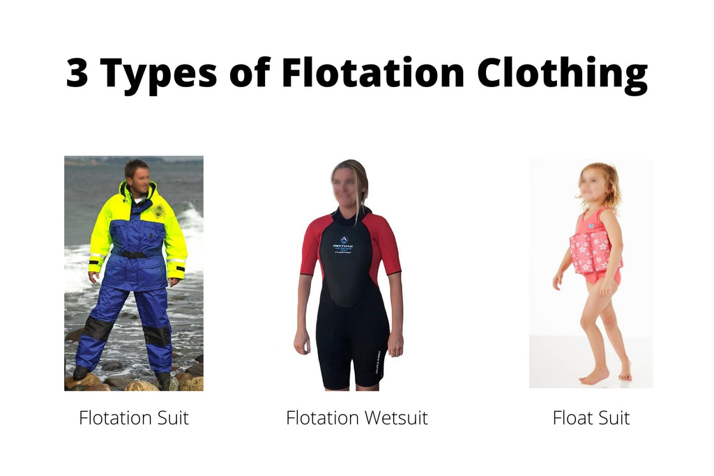 What’s the Difference Between a Flotation Suit, Flotation Wetsuit, and a Float Suit?